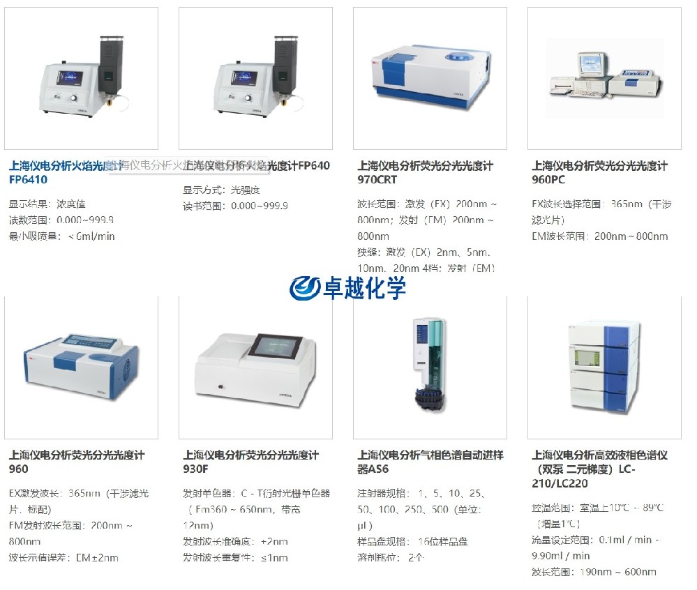 上海上分|上海儀電分析儀器有限公司 最新報價單20250205